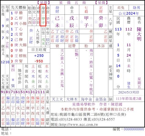 星侨八字|星僑免費八字論命